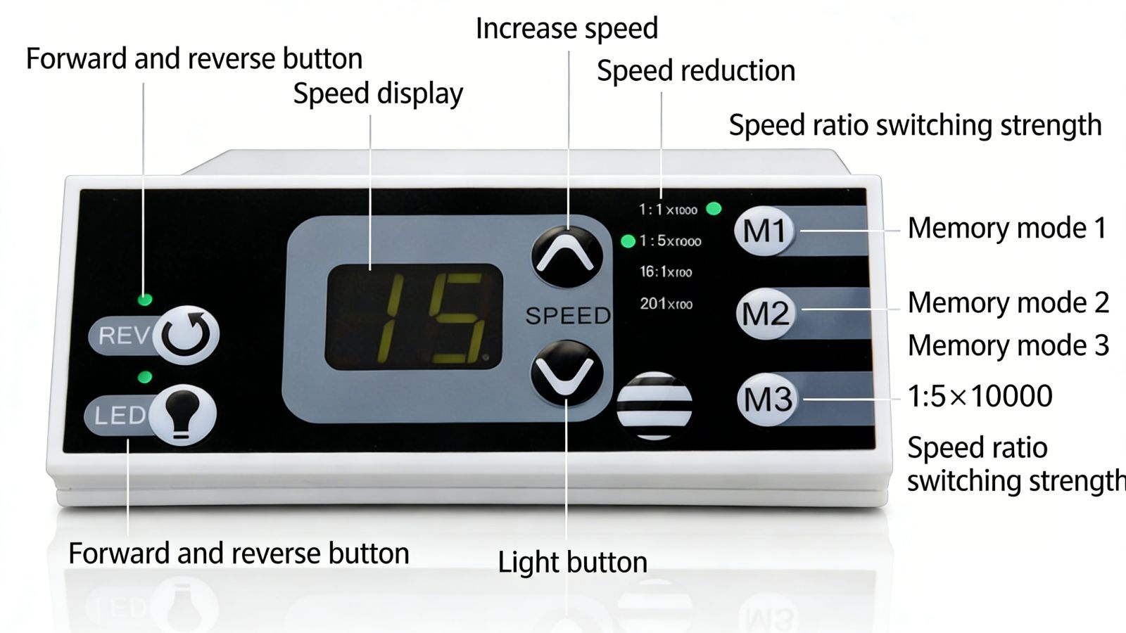 Moteur &eacute;lectrique portable dentaire WJ W90 de type E avec lumi&egrave;re LED